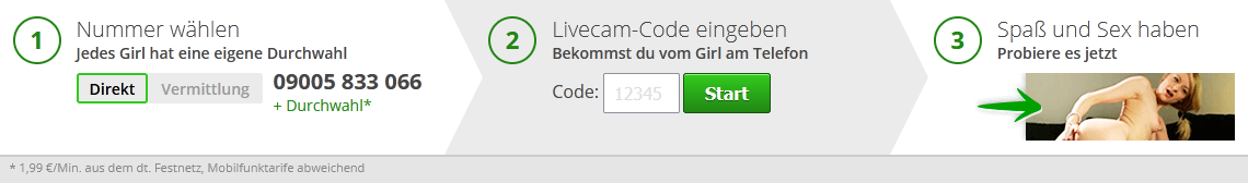 3 Schritte zum Webcam Telefonsex